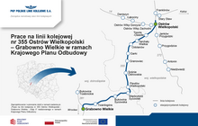 Logo PLK SA w górnym lewym rogu, poniżej nazwa projektu Prace na linii kolejowej nr 355 Ostrów Wielkopolski – Grabowno Wielkie w ramach Krajowego Planu Odbudowy, mapa Polski ze strzałką skierowaną w prawo, zaznaczony odcinek między Ostrowem Wielkopolskim a Międzyborzem Sycowskim, na dole logi KPO, flaga Rzeczpospolita Polska i Unia Europejska