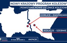 Infografika pokazująca nowe łącznice, które powstaną ze środków KPK. Autor: Ministerstwo Infrastruktury