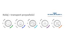 Grafika: na górze po lewej stronie napis: Kolej - transport przyszłości< po prawej stronie logo PKP Polskich Linii Kolejowych S.A.. Poniżej pięć ikon w kształcie koła.