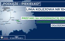 Grafika przedstawiająca linię Chabówka - Nowy Sącz. Autor Ministerstwo Infrastruktury