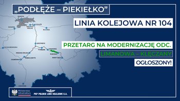 Grafika przedstawiająca linię Chabówka - Nowy Sącz. Autor Ministerstwo Infrastruktury