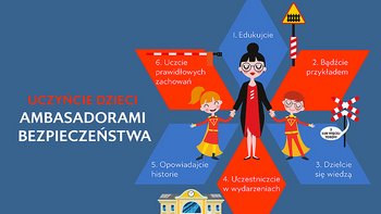 Grafika z Ambasadorką bezpieczeństwa i hasłami z tekstu aktualności