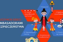 Grafika z Ambasadorką bezpieczeństwa i hasłami z tekstu aktualności