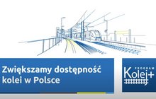 Grafika przedstawiająca pociąg, napis: Zwiększamy dostępność kolei w Polsce oraz logo Programu Kolej Plus