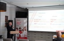Warsztat OSK w Nysie Dyrekotr Biura Bezxpieczeństwa wyjaśnia zasady bezpiecznego poruszania się w obrębie przejazdów kolejowo-drogowych fot. Przemek Pawlik