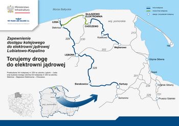 Mapa przedstawia plany modernizacji kolejowego dostępu do elektrowni jądrowej. Autor: Wojciech Jankowski PLK