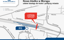 Lokalizacja nowej kładki na stacji Morąg, autor: Małgorzata Przybysz, PLK
