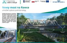 Wizualizacja nowego mostu kolejowego na rzece Rawce, który powstanie w ramach modernizacji linii kolejowej nr 12 na odcinku Skierniewice – Czachówek Wschodni. Grafika prezentuje konstrukcję mostu oraz jego główne parametry, w tym długość 51,3 m i szerokość około 16 m.