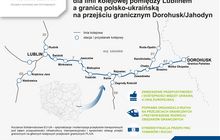 : Infografika przedstawia mapę sieci kolejowej przy granicy z Ukrainą. Na mapie napis Opracowanie Studium Wykonalności linii kolejowej Lublin – Chełm – PG w Dorohusku – PG w Jagodzinie – Kowel oraz koncepcji zagospodarowania terenu przejścia granicznego – korytarze solidarnościowe jest finansowane przez Unię Europejską z instrumentu CEF „Łącząc Europę”.