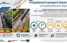 Przyspiesza transport towarów w województwie śląskim. Dobiegły końca prace torowe na trasie towarowej Bytom – Bytom Bobrek – Zabrze Biskupice – Maciejów Północny. Pociągi towarowe kursują już po obu torach. Inwestycja, której celem jest usprawnienie transportu towarów koleją w Górnośląskim Okręgu Przemysłowym, dofinansowana jest przez Unię Europejską w ramach Programu Operacyjnego Infrastruktura i Środowisko. Korzyści z realizacji inwestycji: Szybki i sprawny transport towarów w Górnośląskim Okręgu Przemysłowym, Poprawa poziomu bezpieczeństwa w ruchu kolejowym i drogowym, Zwiększenie dostępu do kolei dla gmin i przedsiębiorstw, Ochrona środowiska naturalnego – zmniejszenie emisji CO₂ i gazów cieplarnianych dzięki ograniczeniu transportu drogowego