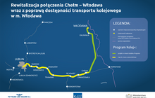 Grafika przedstawia wizualizację linii kolejowej prowadzącej z Lublina przez Chełm do Włodawy. Na grafice napis: Rewitalizacja poł±czenia Chełm – Włodawa wraz poprawą dostępności transportu kolejowego w m. Włodawa. 
