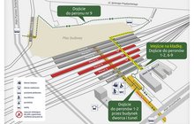 Schemat obsługi podróżnych na stacji Warszawa Zachodnia od 11 grudnia 2022