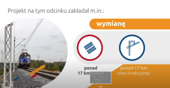 Kadr z filmu Usprawniamy transport towarów w Górnośląskim Okręgu Przemysłowym