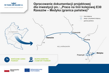 W górnej części jest napis: Opracowanie dokumentacji projektowej dla inwestycji pn: „Prace na linii kolejowej E30 Rzeszów – Medyka (granica państwa)”. Po lewej stronie, w górnej części jest logo PLK SA. Poniżej wskazane efekty: skrócenie czasu podroży oraz bezpieczeństwo i komfort podróży. W centralnej części zaznaczony jest przebieg linii Rzeszów – Medyka, a poniżej logotypy: Rzeczpospolita Polska oraz Dofinansowanie przez Unię Europejską