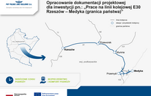 W górnej części jest napis: Opracowanie dokumentacji projektowej dla inwestycji pn: „Prace na linii kolejowej E30 Rzeszów – Medyka (granica państwa)”. Po lewej stronie, w górnej części jest logo PLK SA. Poniżej wskazane efekty: skrócenie czasu podroży oraz bezpieczeństwo i komfort podróży. W centralnej części zaznaczony jest przebieg linii Rzeszów – Medyka, a poniżej logotypy: Rzeczpospolita Polska oraz Dofinansowanie przez Unię Europejską