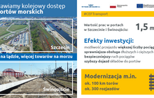 Infografika przedstawiająca efekty inwestycji w portach w Szczecinie i Świnoujściu
