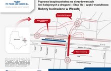 Mapa budowy nowych wiaduktów na lk nr 2 Warszawa - Terespol na terenie Warszawy fot. PLK SA
