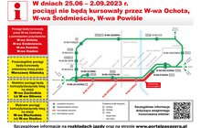Grafika przedstawia wizualizację połączeń kolejowych Warszawskiego Węzła Kolejowego. Kolorem czerwonym oznaczona przystanki, przy których w dniach 25.06 do 2.09.2023 nie będą zatrzymywały się pociągi. Na grafice napis: W dniach 25.06 – 2.09. 2023 r. pociągi nie będą kursowały przez W-wa Ochota, Śródmieście, Powiśle. Poniżej napis: Szczegółowe informacje na rozkładach jazdy oraz na stronie www.portalpasazera.pl. Autor grafiki: Dariusz Morka