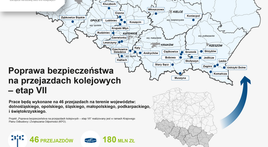 Mapa przejazdów przeznaczonych do przebudowy w ramach zadania finansowanego z KPO_aut. PLK SA