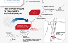Mapa przedstawiająca prace inwestycyjne na radomskim węźle kolejowym. autor: Małgorzata Przybysz PLK