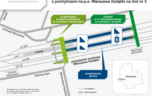 mapa przedstawiająca projektowane perony, przejście podziemne i wiadukt na przystanku Warszawa Gołąbki