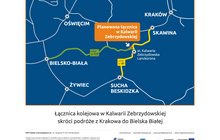  Infografika przedstawia zaznaczoną na mapce łącznicę – odcinek toru w Kalwarii Zebrzydowskiej między liniami nr 97 Skawina – Żywiec i nr 117 Kalwaria Zebrzydowska Lanckorona – Bielsko Biała, autor firma Ermat 