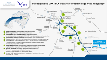 MAPA 1 PLK Wrocław węzeł 17.11.2025