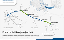 Mapa Wrocław - Kluczbork linia kolejowa 143