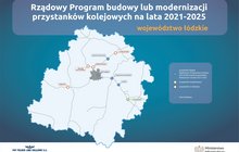 Na infografice znajduje się zarys województwa łódzkiego z zaznaczonymi liniami kolejowymi i dokładnymi lokalizacjami przystanków. Przystanki zaznaczono kolorami – niebieskim, te które będą realizowane (Głowno Północe, Łódź Zarzew, Żakowice Południowe, Zaosie), zielonym - przystanki zrealizowane (Tomaszówek), czerwonym przystanki w realizacji (Izabelów, Jedlicze Koło Zgierza, Zgierz Rudunki, Stare Grudze). Na górze infografiki jest umieszczony tytuł „Rządowy Program budowy lub modernizacji przystanków kolejowych na lata 2021-2025”. Na dolnym pasku logo PKP Polskie Linie Kolejowe S.A i Ministerstwo Infrastruktury. 