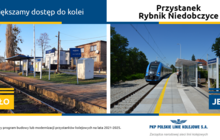 Zestawienie peronu w Rybniku Niedobczycach przed i po inwestycji. Widać peron z wiatą i tablicą przed pracami oraz nowy peron z pociągiem po pracach
