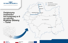 Linia kolejowa nr 8 Kraków Główny - Tunel Małgorzata Przybysz