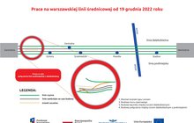Schemat prac na warszawskiej linii średnicowej od 19 grudnia 2022