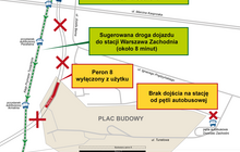 Schemat dotyczący zmiany dojazdu do stacji Warszawa Zachodnia od strony Woli od 29.08.2021