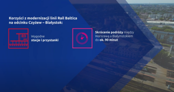 Grafika - kadr z filmu prezentujący korzyści z modernizacji linii Rail Baltica