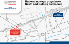 Infografika przedstawia lokalizację nowego przystanku Nakło nad Notecią Zachodnie 