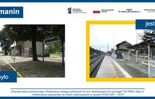 Grafika, widok peronu przed modernizacją z lewej, po modernizacji z prawej, oznaczenia unijne