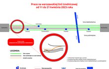 Infografika przedstawia mapę linii kolejowych na warszawskim węźle kolejowym przy budowie łącznika średnicy z linią dalekobieżną. Na grafice napis: Prace na warszawskiej linii średnicowej od 11 do 21 kwietnia 2023 r. Po prawej stronie legenda mapy. 