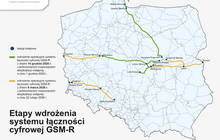 Mapa etapów wdrożenia systemu łączności cyfrowej GSM-R. Na mapie sieci linii kolejowych w Polsce zaznaczono linie kolejowe kolorem zielonym i kolorem żółtym. Kolor zielony oznacza wdrożenie operacyjne systemu łączności cyfrowej GSM-R z dniem 14 grudnia 2025 r. z jednoczesnym rozpoczęciem eksploatacji wstępnej w dniu 1 grudnia 2025 r. Kolor żółty oznacza wdrożenie operacyjne systemu łączności cyfrowej GSM-R z dniem 8 marca 2026 r. z jednoczesnym rozpoczęciem eksploatacji wstępnej w dniu 22 lutego 2026 r.
