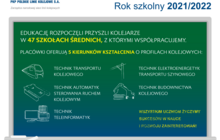 Opis: W prawym górnym rogu grafiki, na białym tle, znajduje się tytuł – granatowy napis „Rok szkolny 2021/2022”. Poniżej, po środku grafiki, na obrazku przedstawiającym tablicę szkolną z zieloną powłoką, jest napis imitujący szkic białą kredą, informujący, że Edukację rozpoczęli przyszli kolejarze w 47 szkołach średnich, z którymi współpracują PLK. Placówki oferują 5 kierunków kształcenia o profilach kolejowych: technik transportu kolejowego, technik automatyk sterowania ruchem kolejowym, technik teleinformatyk, technik elektroenergetyk transportu szynowego oraz technik budownictwa kolejowego. Przy każdym kierunku zaprezentowano symbolizujący go szkic, np. pociąg czy komputer. Pod wymienionymi kierunkami, w lewym dolnym rogu grafiki jest żółty napis „Wszystkim uczniom życzymy sukcesów w nauce i rozwoju zainteresowań!”