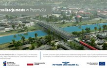 W lewym górnym rogu wizualizacji jest napis: wizualizacja mostu w Przemyślu. Wizualizacja przedstawia nowy most 6-przęsłowy na dwóch torach w środku. Po bokach są rozsunięte przęsła starego obiektu. Pod wizualizacją są dane teleadresowe Spółki PLK oraz nazwa projektu: Poprawa stanu technicznego obiektów inżynieryjnych, etap II”, współfinansowany przez Unię Europejską z Funduszu Spójności w ramach Programu Operacyjnego Infrastruktura i Środowisko. Poniżej znajdują się logotypy: Fundusze Europejskie Infrastruktura i Środowisko, Rzeczpospolita Polska, PKP Polskie Linie Kolejowe S.A oraz Unia Europejska Fundusz Spójności