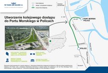 PLK SA Grafika - Utworzenie kolejowego dostępu do Portu Morskiego w Policach