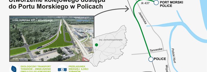 PLK SA Grafika - Utworzenie kolejowego dostępu do Portu Morskiego w Policach PLK SA Grafika - Utworzenie kolejowego dostępu do Portu Morskiego w Policach