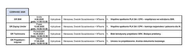Tabela - terminarz planowanych spotkań grup roboczych, dokument WCAG do pobrania poniżej.