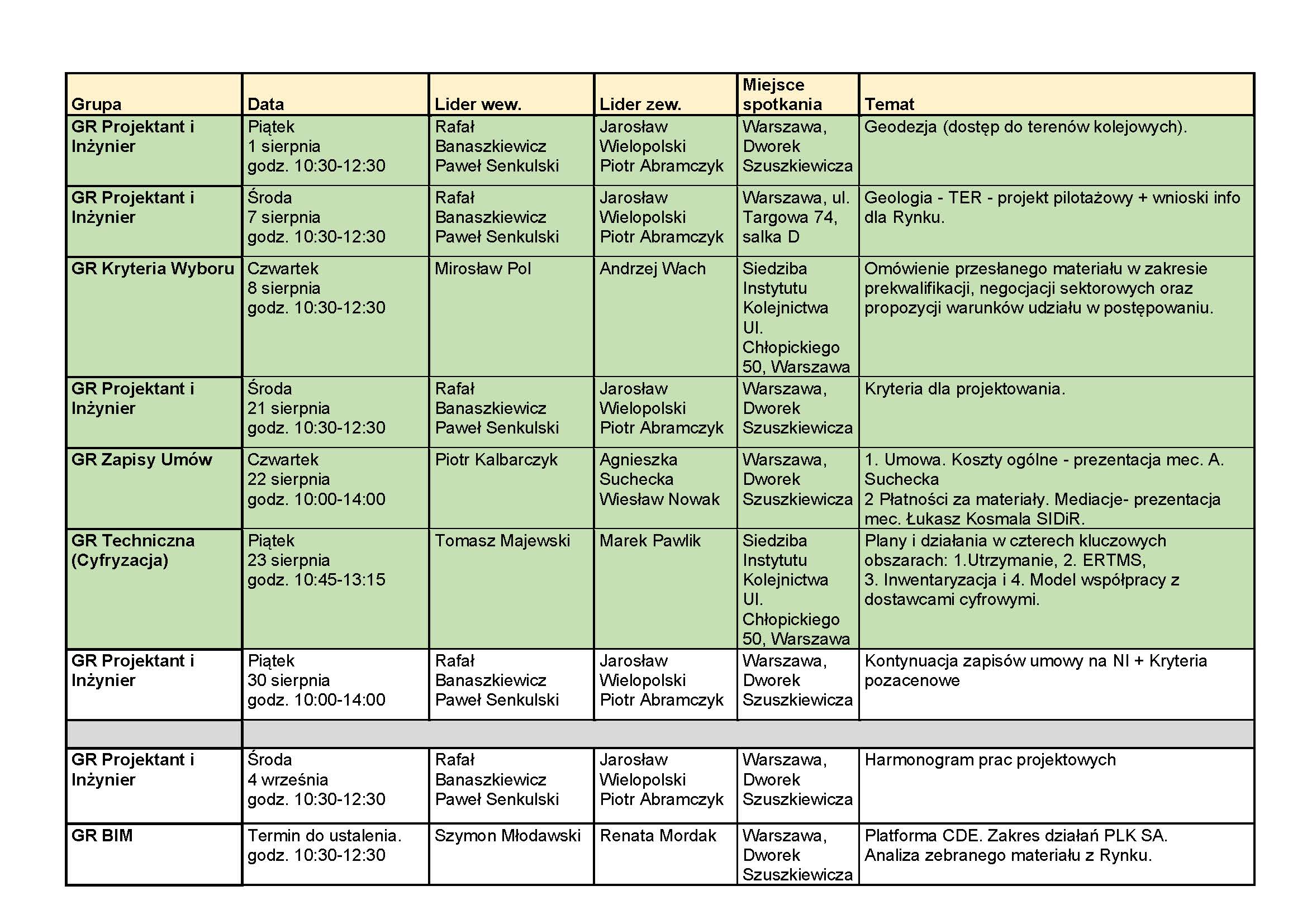 Tabela - terminarz planowanych spotkań grup roboczych, dokument WCAG do pobrania poniżej.